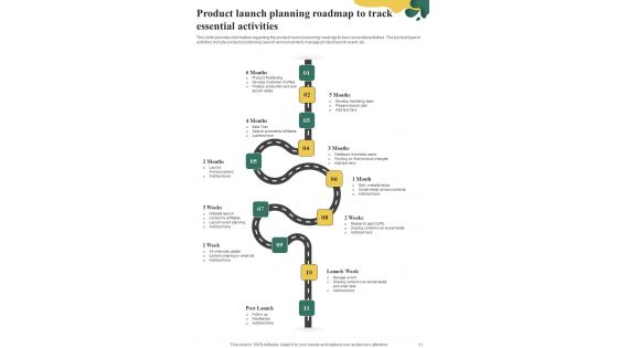 Playbook For Initiating Market Entry Of New Product Template