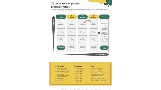 Playbook For Initiating Market Entry Of New Product Template