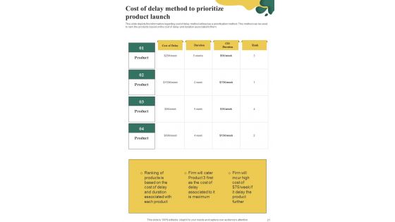 Playbook For Initiating Market Entry Of New Product Template