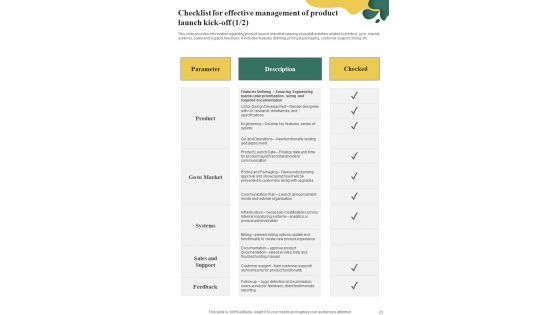 Playbook For Initiating Market Entry Of New Product Template