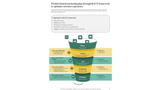 Playbook For Initiating Market Entry Of New Product Template