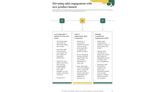Playbook For Initiating Market Entry Of New Product Template