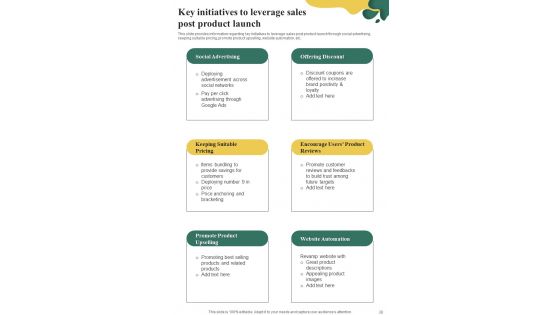 Playbook For Initiating Market Entry Of New Product Template