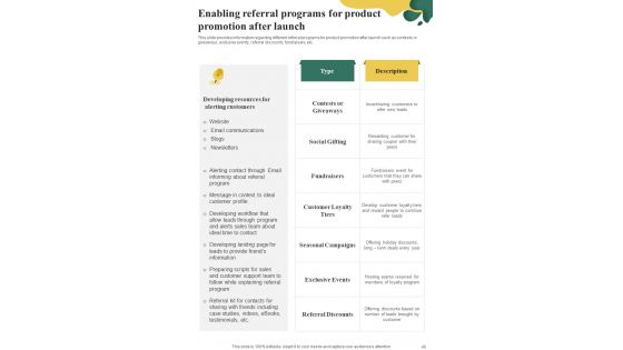 Playbook For Initiating Market Entry Of New Product Template