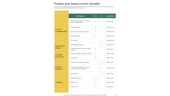 Playbook For Initiating Market Entry Of New Product Template