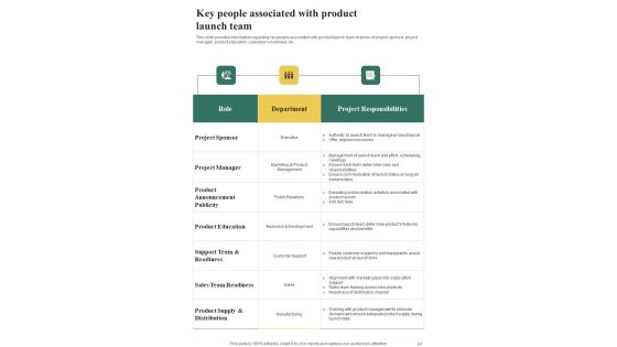 Playbook For Initiating Market Entry Of New Product Template