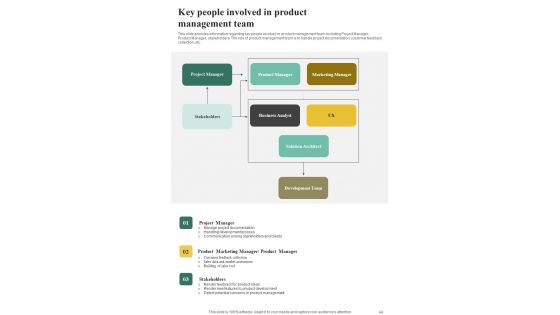 Playbook For Initiating Market Entry Of New Product Template
