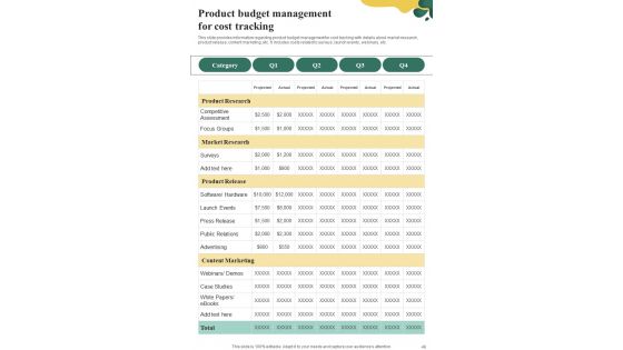 Playbook For Initiating Market Entry Of New Product Template