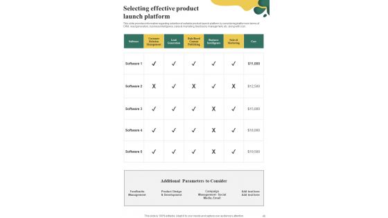 Playbook For Initiating Market Entry Of New Product Template
