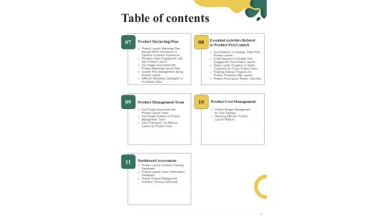 Playbook For Initiating Market Entry Of New Product Template