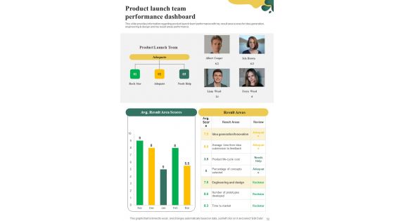 Playbook For Initiating Market Entry Of New Product Template