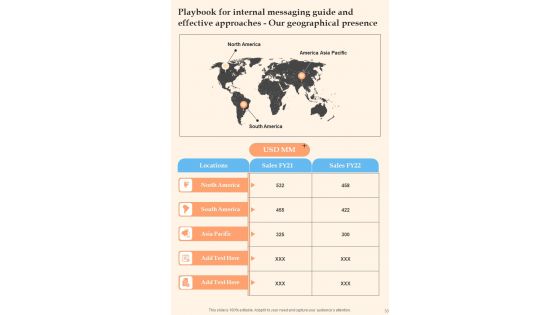 Playbook For Internal Messaging Guide And Effective Approaches Template