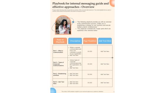 Playbook For Internal Messaging Guide And Effective Approaches Template
