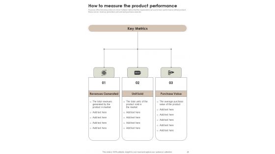 Playbook For Internal Sales Improvement Template