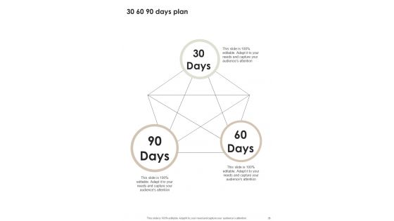 Playbook For Internal Sales Improvement Template