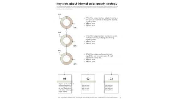 Playbook For Internal Sales Improvement Template