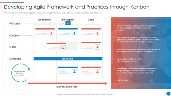 Playbook For Lean Agile Project Administration Developing Agile Framework And Practices Through Kanban Brochure PDF