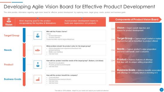 Playbook For Lean Agile Project Administration Ppt PowerPoint Presentation Complete With Slides