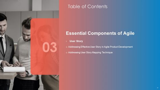 Playbook For Lean Agile Project Administration Ppt PowerPoint Presentation Complete With Slides