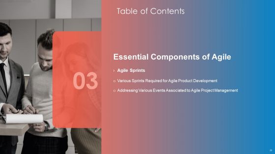 Playbook For Lean Agile Project Administration Ppt PowerPoint Presentation Complete With Slides