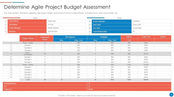 Playbook For Lean Agile Project Administration Ppt PowerPoint Presentation Complete With Slides