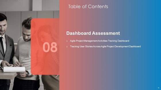 Playbook For Lean Agile Project Administration Ppt PowerPoint Presentation Complete With Slides