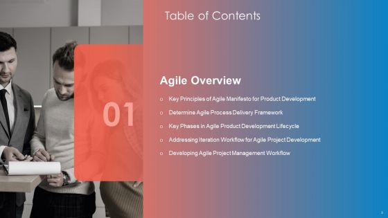 Playbook For Lean Agile Project Administration Ppt PowerPoint Presentation Complete With Slides