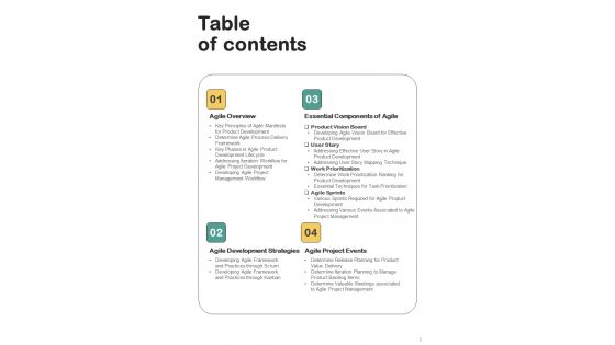 Playbook For Lean Six Sigma Project Administration Template