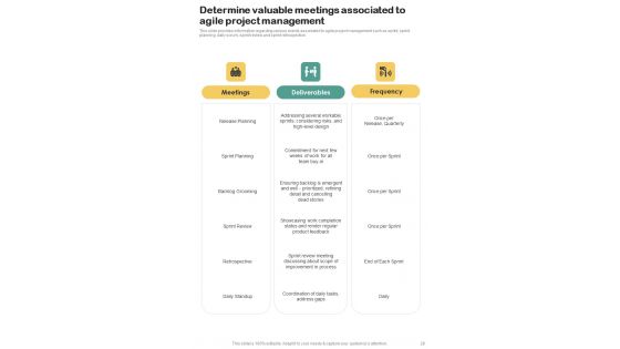 Playbook For Lean Six Sigma Project Administration Template