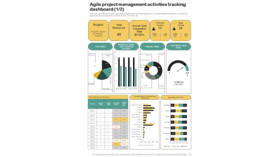 Playbook For Lean Six Sigma Project Administration Template