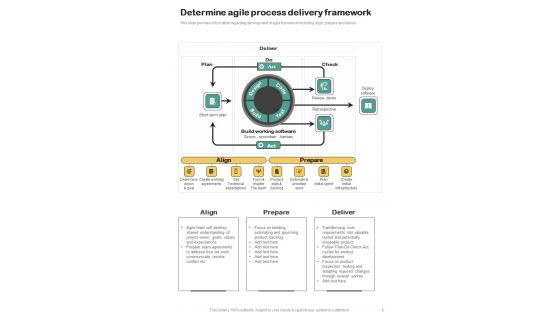 Playbook For Lean Six Sigma Project Administration Template