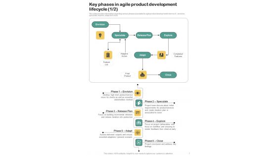 Playbook For Lean Six Sigma Project Administration Template