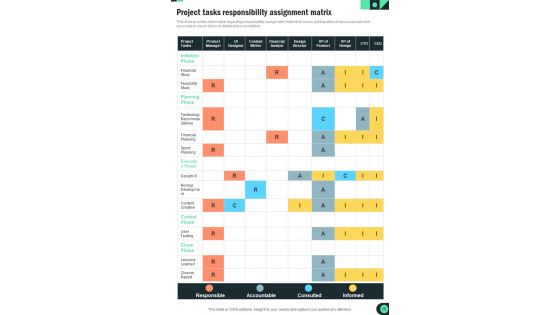 Playbook For Managing Different Projects Template