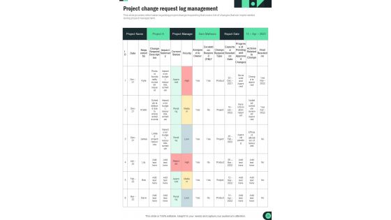 Playbook For Managing Different Projects Template