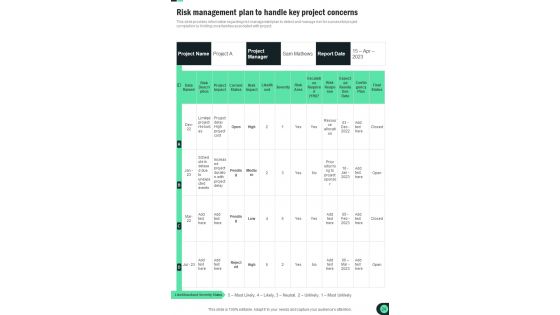 Playbook For Managing Different Projects Template
