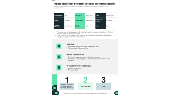 Playbook For Managing Different Projects Template