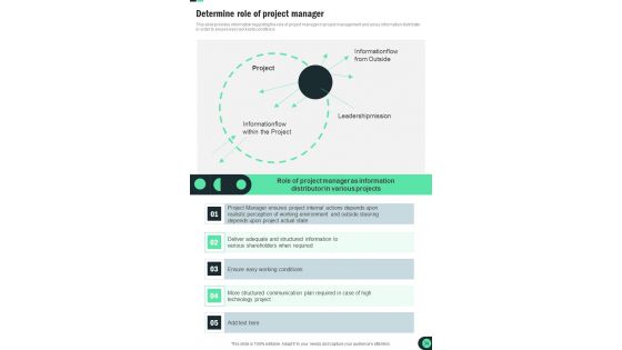 Playbook For Managing Different Projects Template