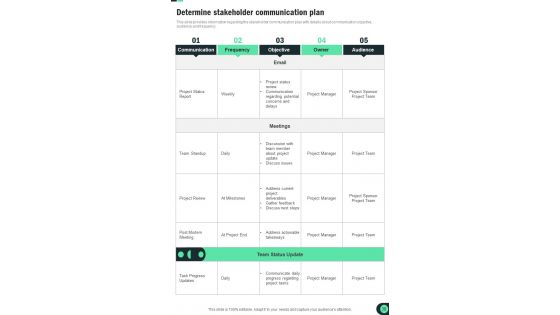 Playbook For Managing Different Projects Template