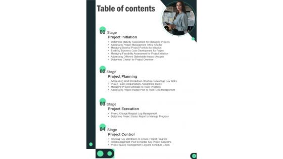 Playbook For Managing Different Projects Template