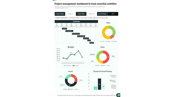 Playbook For Managing Different Projects Template