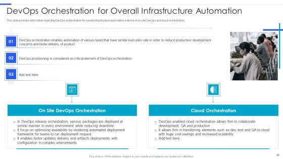 Playbook For Managing Information Technology Infrastructure Ppt PowerPoint Presentation Complete Deck With Slides