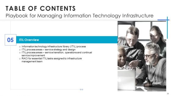 Playbook For Managing Information Technology Infrastructure Ppt PowerPoint Presentation Complete Deck With Slides