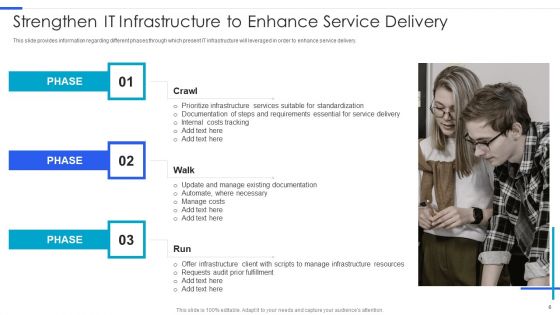 Playbook For Managing Information Technology Infrastructure Ppt PowerPoint Presentation Complete Deck With Slides