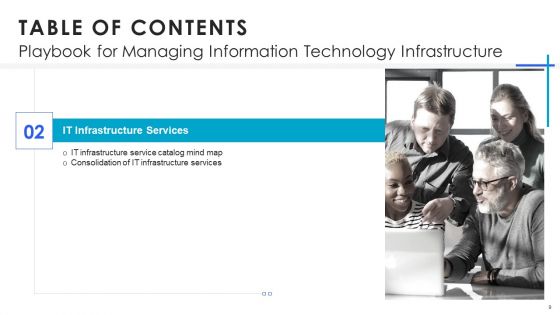 Playbook For Managing Information Technology Infrastructure Ppt PowerPoint Presentation Complete Deck With Slides