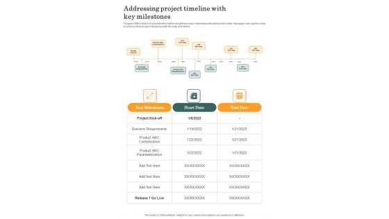Playbook For Mobile App Development Strategies Template