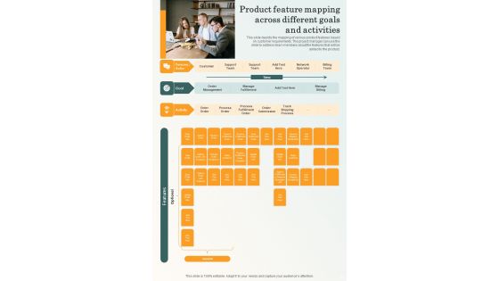 Playbook For Mobile App Development Strategies Template