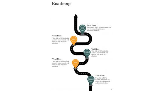 Playbook For Mobile App Development Strategies Template