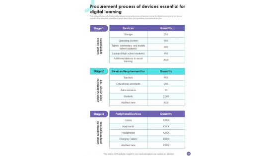 Playbook For Online Remote Learning Template