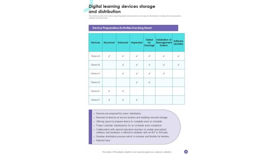Playbook For Online Remote Learning Template