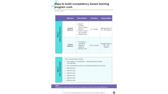 Playbook For Online Remote Learning Template